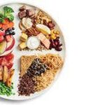 Healthy Eating: A Guide to Eating Right
