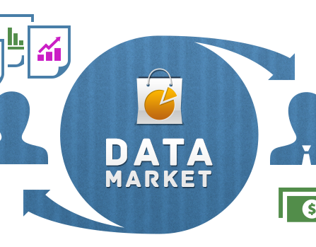 data market